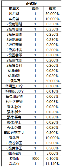 图片: 33.png