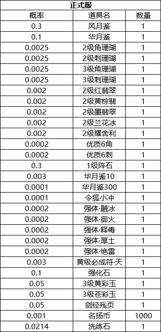 图片: QQ图片20250925184619.png